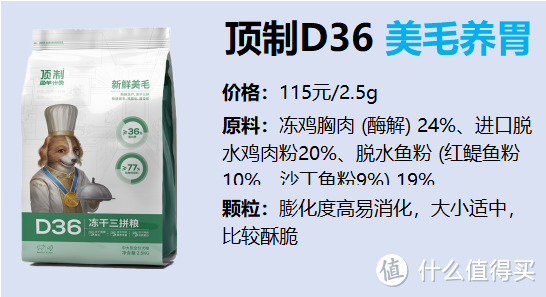 有什么老龄犬粮推荐吗?纽顿、伯纳天纯、爱肯拿老年犬狗粮怎么样?
