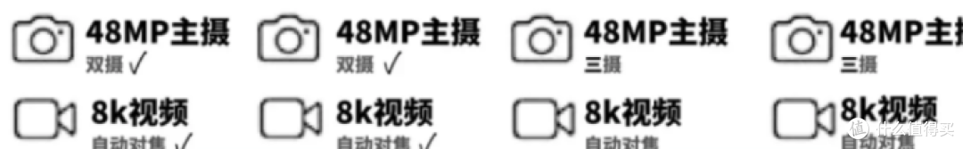 🎉等等党的胜利时刻终于来临，iPhone15的配置已经全面曝光！这个价格，你能接受吗？🤔