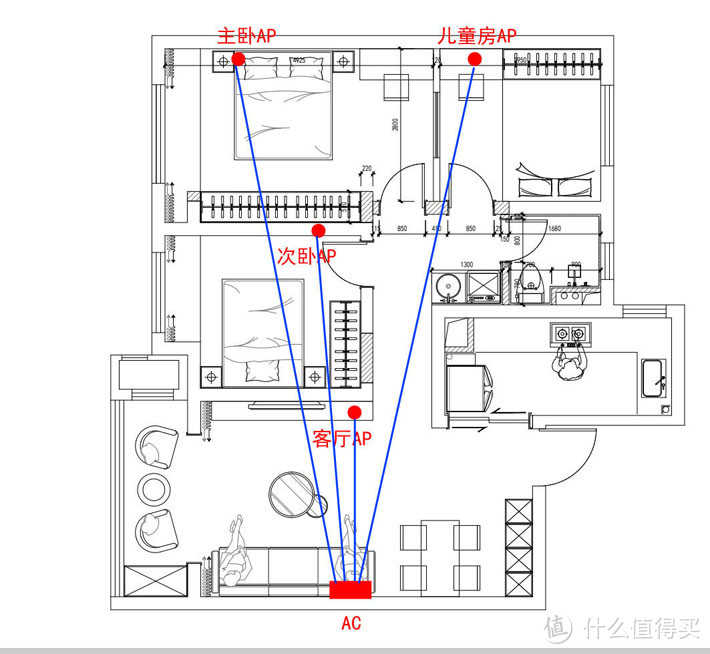 锐捷ap130设置图解图片