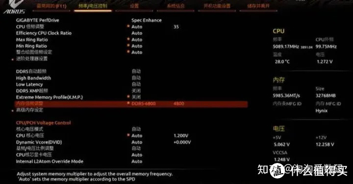 14代U来临之前，为了升级DDR5，入手技嘉B760M AORUS ELTE AX