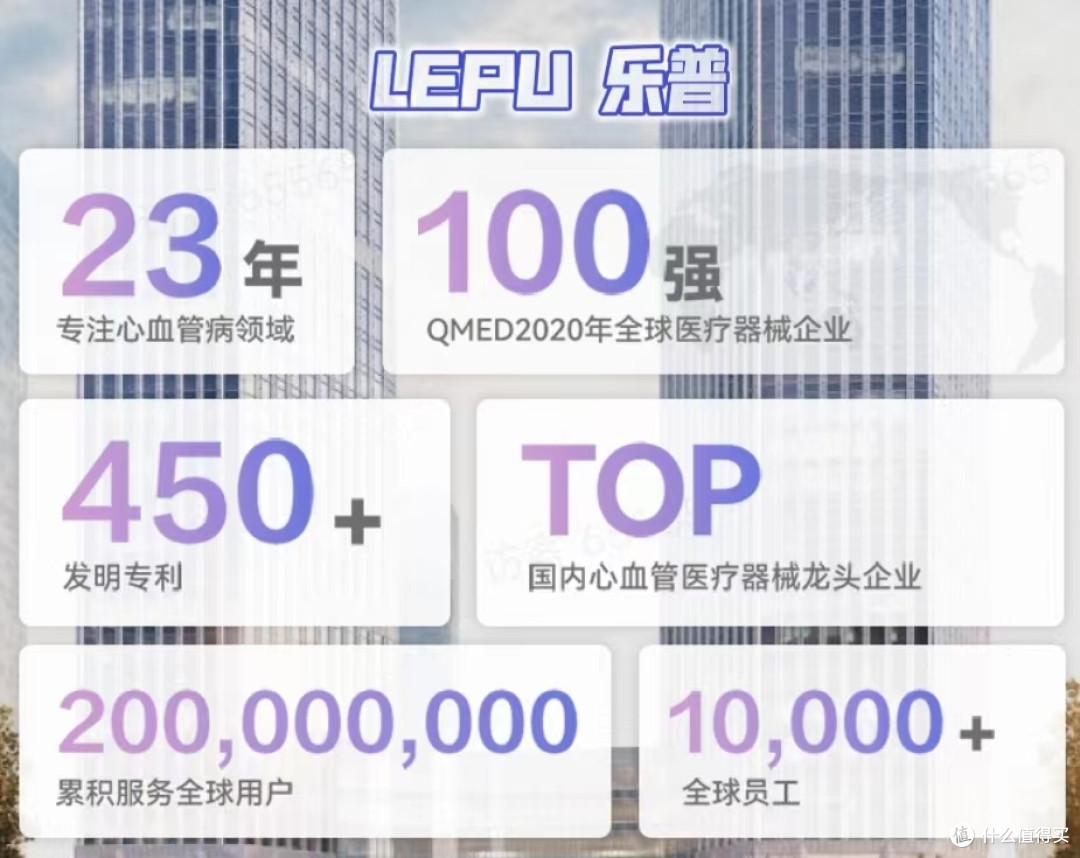 健康之计|薪水可以涨，血压要稳住！乐普BP2血压计，一机双测心电血压全知道！
