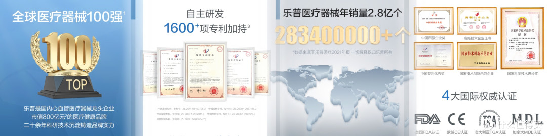 健康之计|薪水可以涨，血压要稳住！乐普BP2血压计，一机双测心电血压全知道！