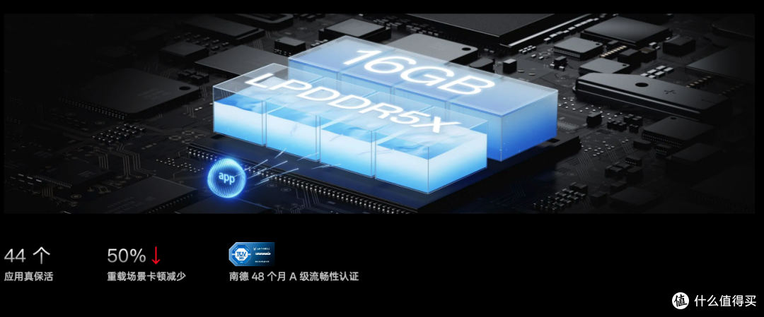 坚持“不将就”,取消塑料屏幕支架,16GB+1TB旗舰仅2458元