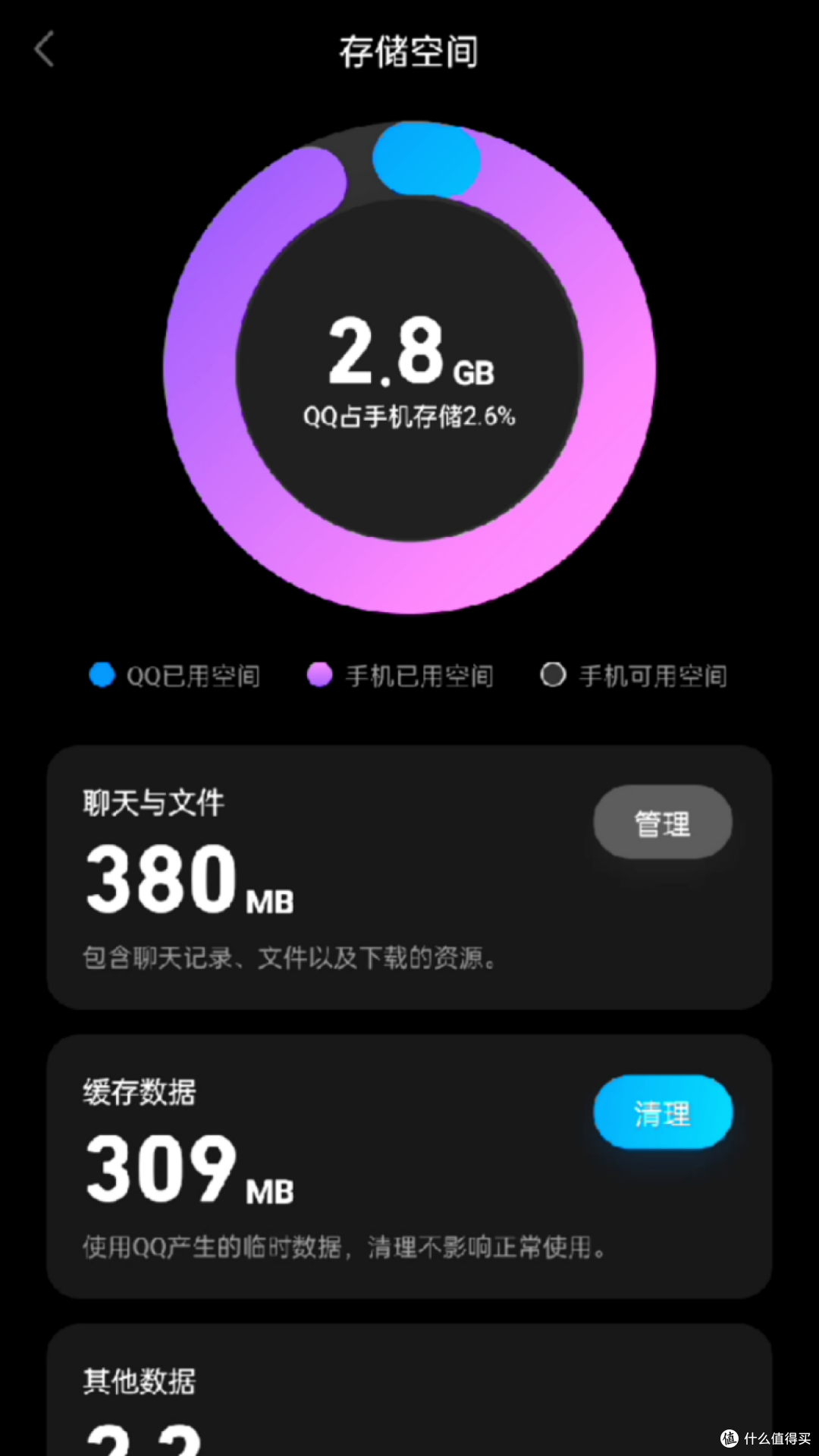 内存爆满,64G暴涨10个T!如何正确清理内存?