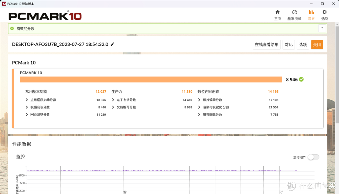高频率才有好体验,阿斯加特DDR5 6400弗雷,超频数据实测