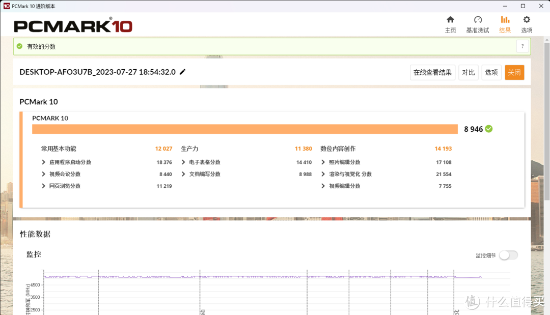 高频率才有好体验，阿斯加特DDR5 6400弗雷，超频数据实测