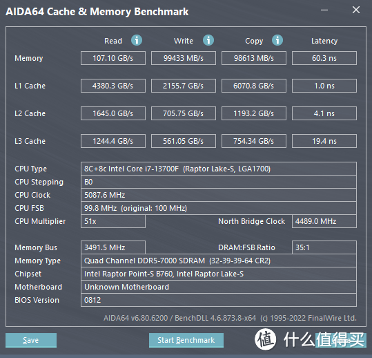 高频率才有好体验，阿斯加特DDR5 6400弗雷，超频数据实测
