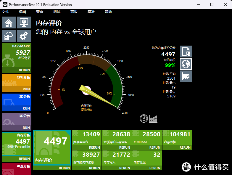 高频率才有好体验,阿斯加特DDR5 6400弗雷,超频数据实测