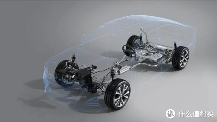 谈一谈新能源车的电池与底盘-以比亚迪CTB为例子