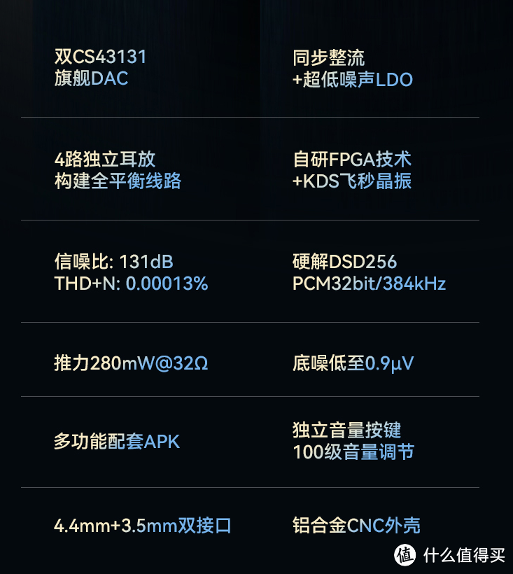 便携双端最优解，VGP金赏加持——艾巴索DC04Pro来啦！