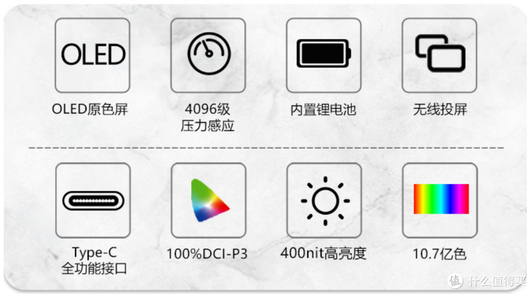 可无线投屏支持触控手写，像平板电脑一样轻薄！联合创新13Q1F让我明白了千元便携显示器有多卷