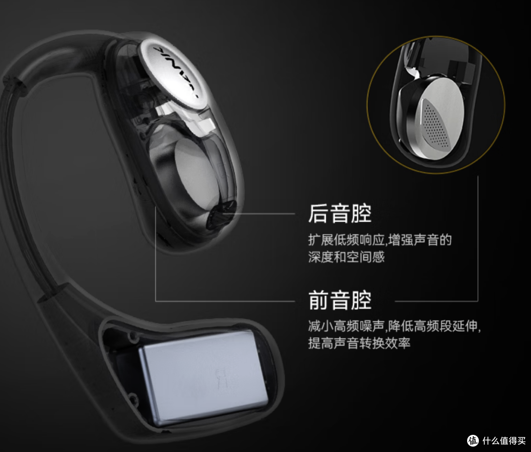 2023年开放式蓝牙耳机怎么选？音质与舒适度俱佳的旗舰新品——南卡 OE PRO！