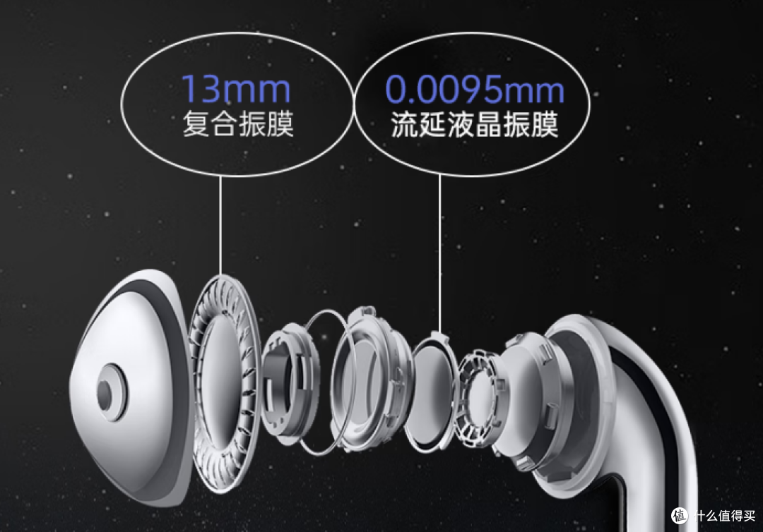 【测评】哇牛W1 蓝牙耳机(战损版)|舒适悦耳,潮流所向