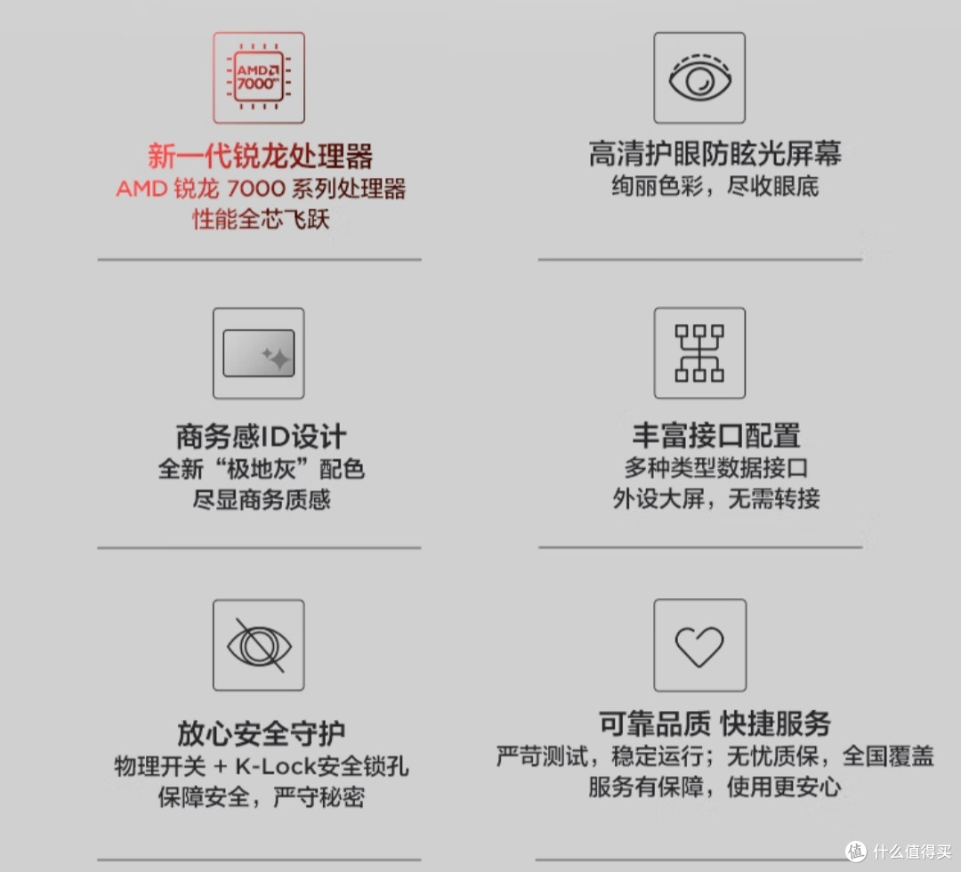 3000元的A芯商务轻薄本(办公用)