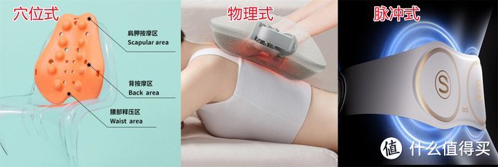 【康复师推荐】爆火的腰部按摩仪值得买吗?真的有用吗?专业人士现身说法,内附自用腰椎按摩器推荐!