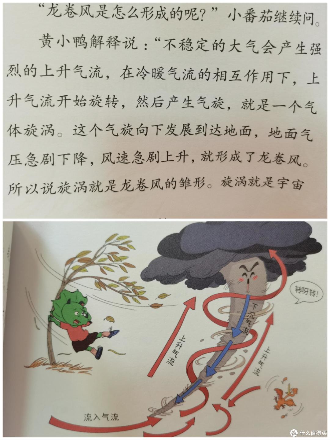 龙卷风的形成原理