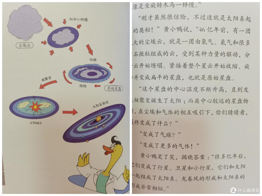 太阳系的形成过程