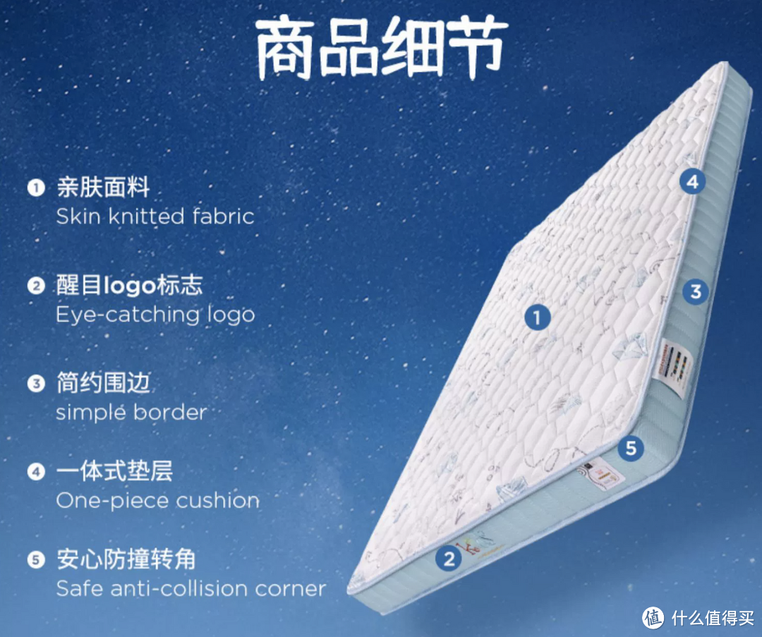 儿童床垫千万别乱选!这份床垫攻略,宝爸宝妈请收好!附8款热门儿童床垫推荐&分析