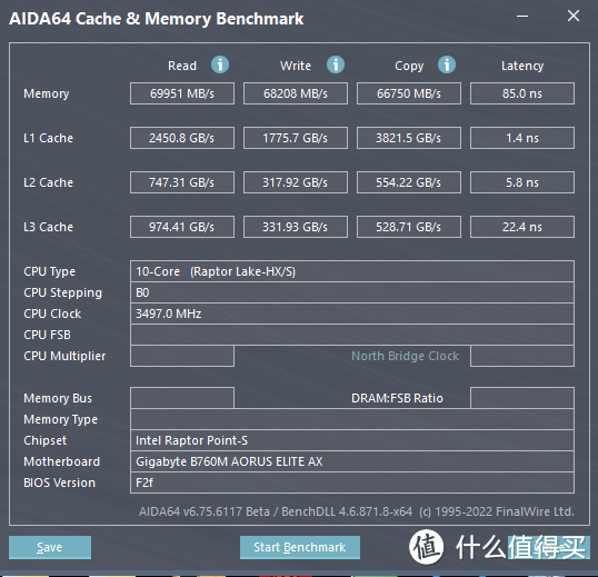 价格给力终身质保!光威天策2 DDR5-6400套装开箱