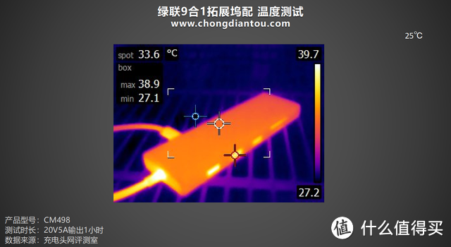 九口合一，扩展生而强大，绿联 9合1 USB-C多功能拓展坞评测