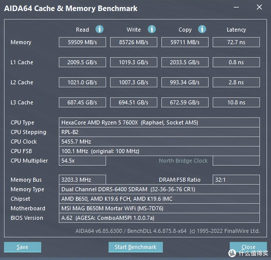 白色高颜值装机必备，阿斯加特 女武神 DDR5 6400 CL32内存评测分享