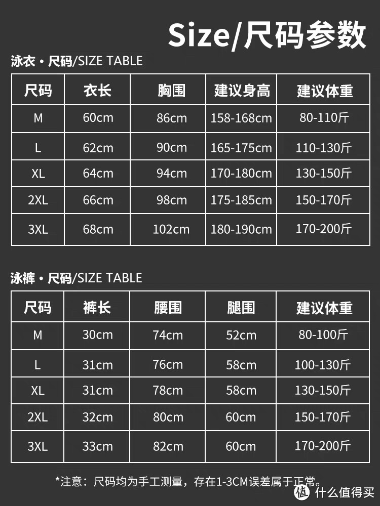 爆火上线！曲线男神的选择