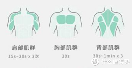 2023年高性价筋膜枪推荐：实验室网罗主流热门筋膜枪测评，海博艾斯、飞利浦、keep、未野哪款更值入手？