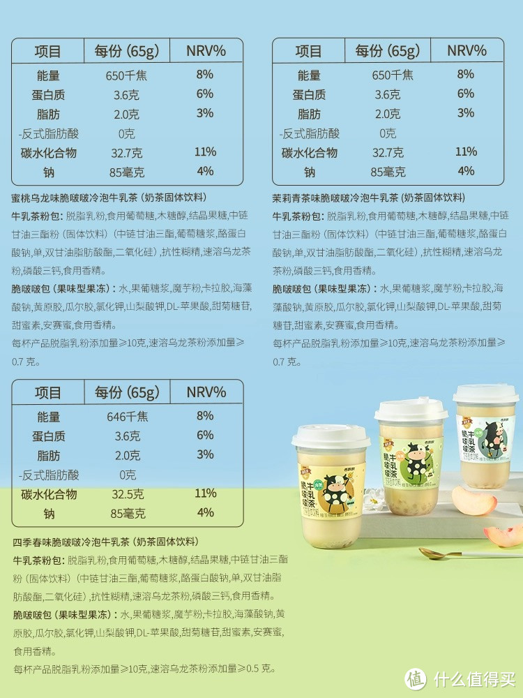 有一种饮品出现在了我们的视线中，它就是夏天的宠儿——冰奶茶！