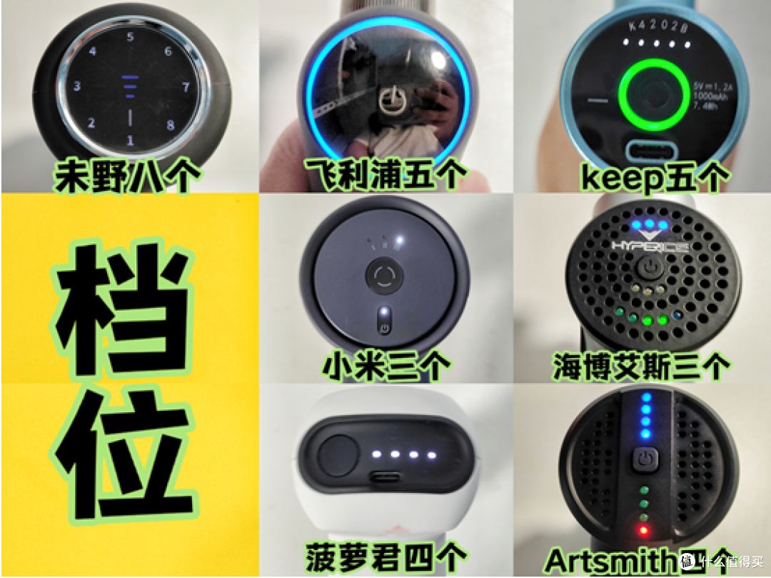 2023年高性价筋膜枪推荐：实验室网罗主流热门筋膜枪测评，海博艾斯、飞利浦、keep、未野哪款更值入手？