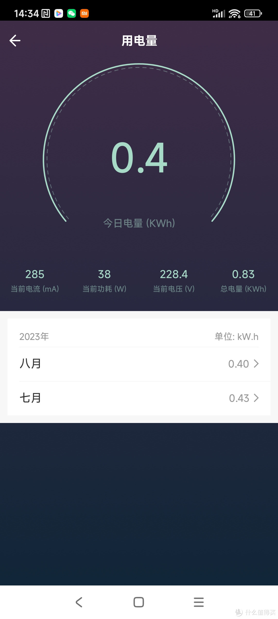 智能WiFi计量插座，让你随时随地掌握用电情况，省心又省电！扫盲及保姆教程