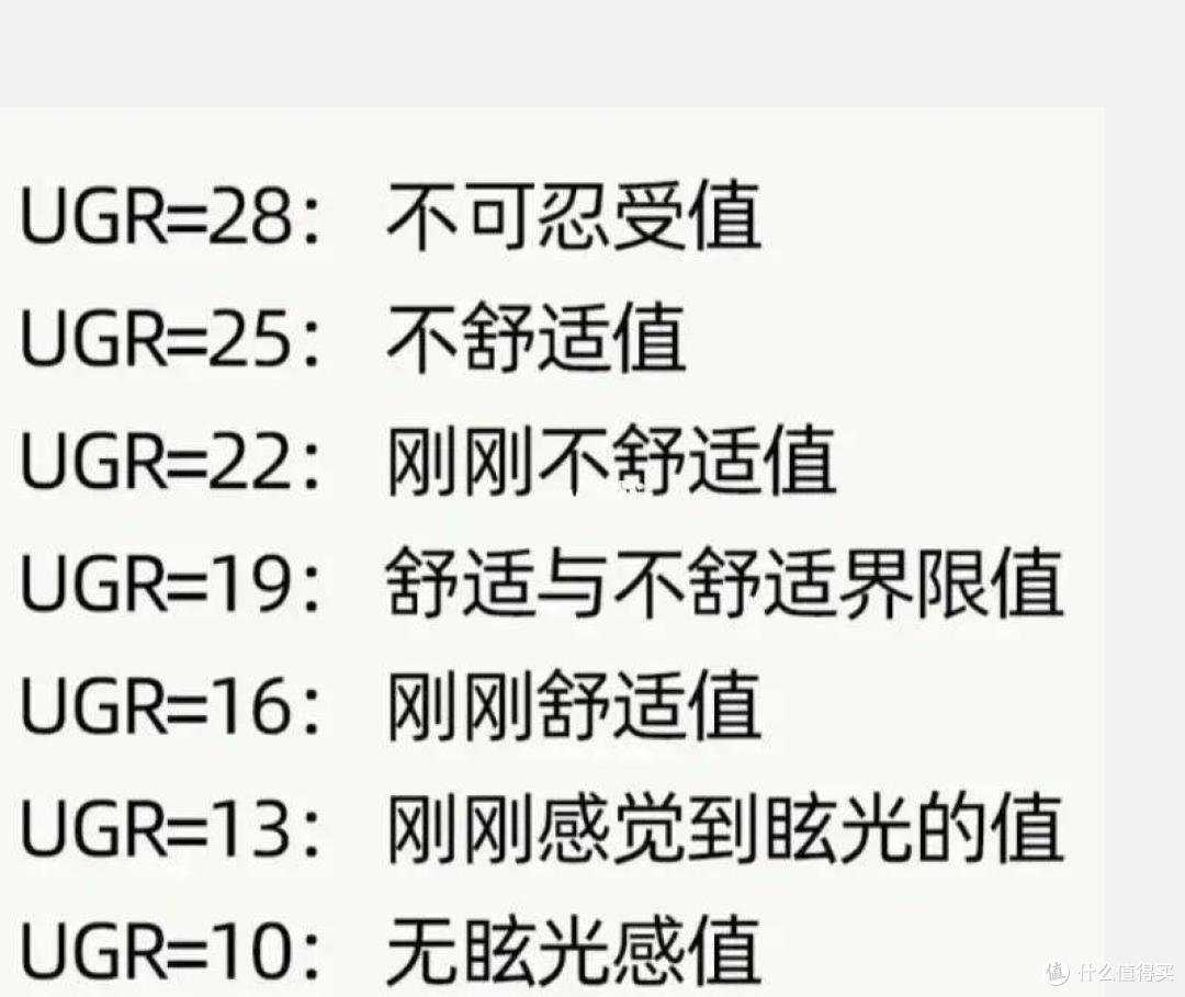 复购：说下装修的时候怎么选射灯——顶流的射灯是什么样子的