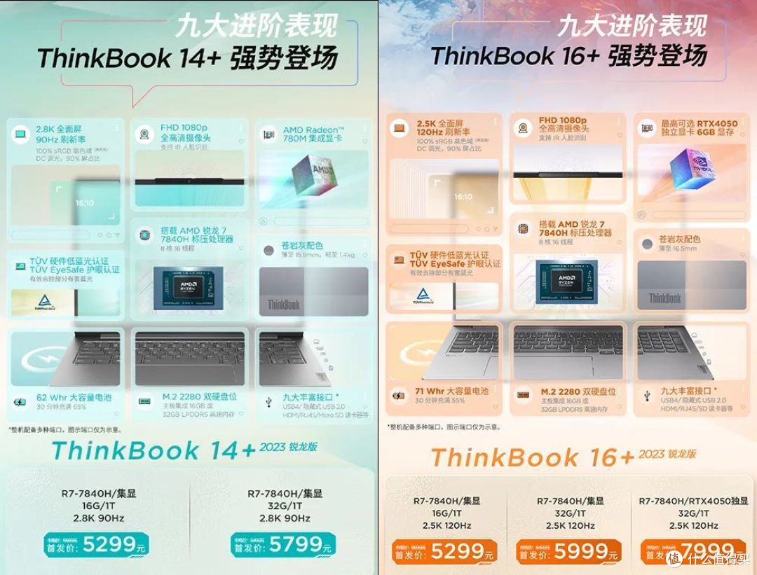 小新Pro喜迎背刺？ThinkBook 14+和16+锐龙版升级7840H 更好更便宜！