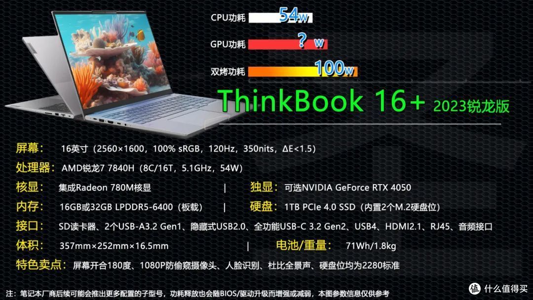 小新Pro喜迎背刺？ThinkBook 14+和16+锐龙版升级7840H 更好更便宜！