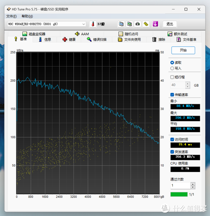 支持AllFrame™技术，西部数据监控紫盘8TB