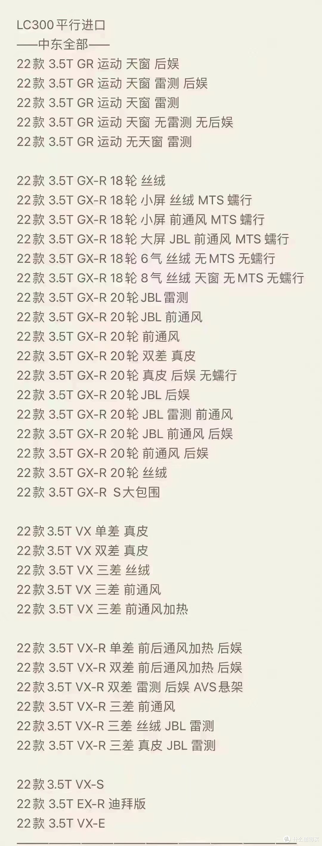 丰田酷路泽LC300怎么选配置看着就够了