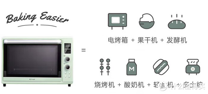 电烤箱攻略来了，不同价位有什么区别？五百元以下哪款值得入手？
