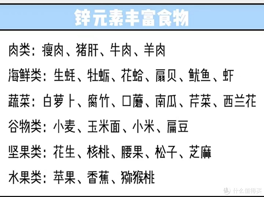 抓住生长黄金期，宝妈真实经验，手把手教你0-2岁宝宝如何吃营养药剂（DHA、AD、D3、锌）？