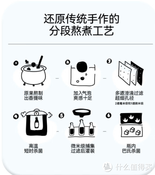 夏日清凉，望山楂气泡水饮料的清爽酸甜征服味蕾