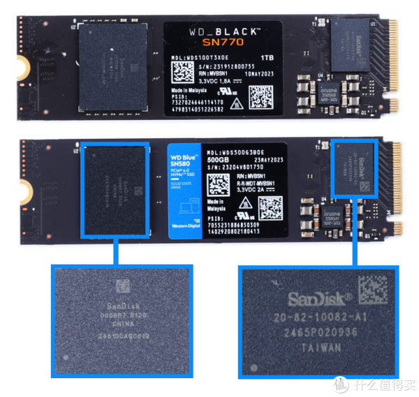 新爆款主义西部数据WD Blue SN580评测报告_固态硬盘_什么值得买