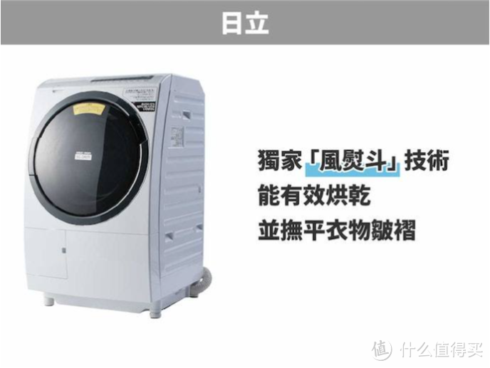 十款滚筒洗衣机推荐：从国产的三星、小天鹅到松下、LG和惠而浦都有，洗烘一体机应该这么选！