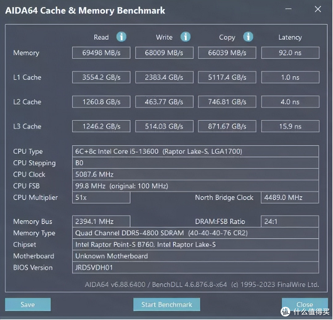 轻松上6800，超频潜力大，阿斯加特弗雷DDR5 6400 32G套装体验