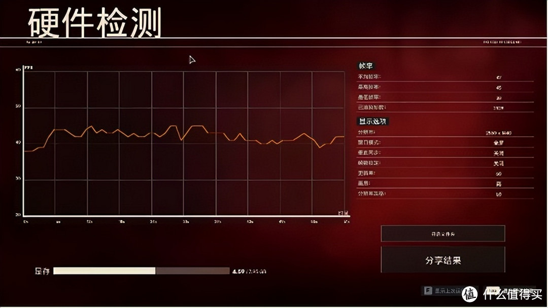 轻松上6800，超频潜力大，阿斯加特弗雷DDR5 6400 32G套装体验