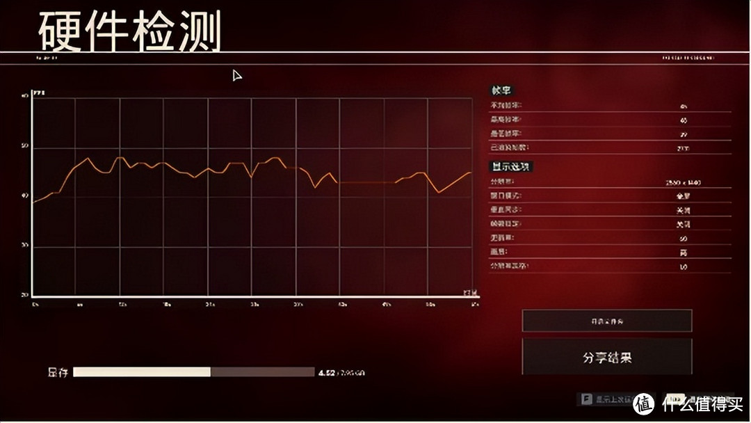 轻松上6800，超频潜力大，阿斯加特弗雷DDR5 6400 32G套装体验