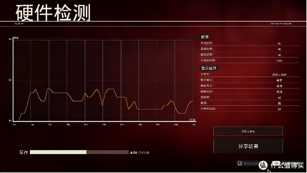 轻松上6800，超频潜力大，阿斯加特弗雷DDR5 6400 32G套装体验