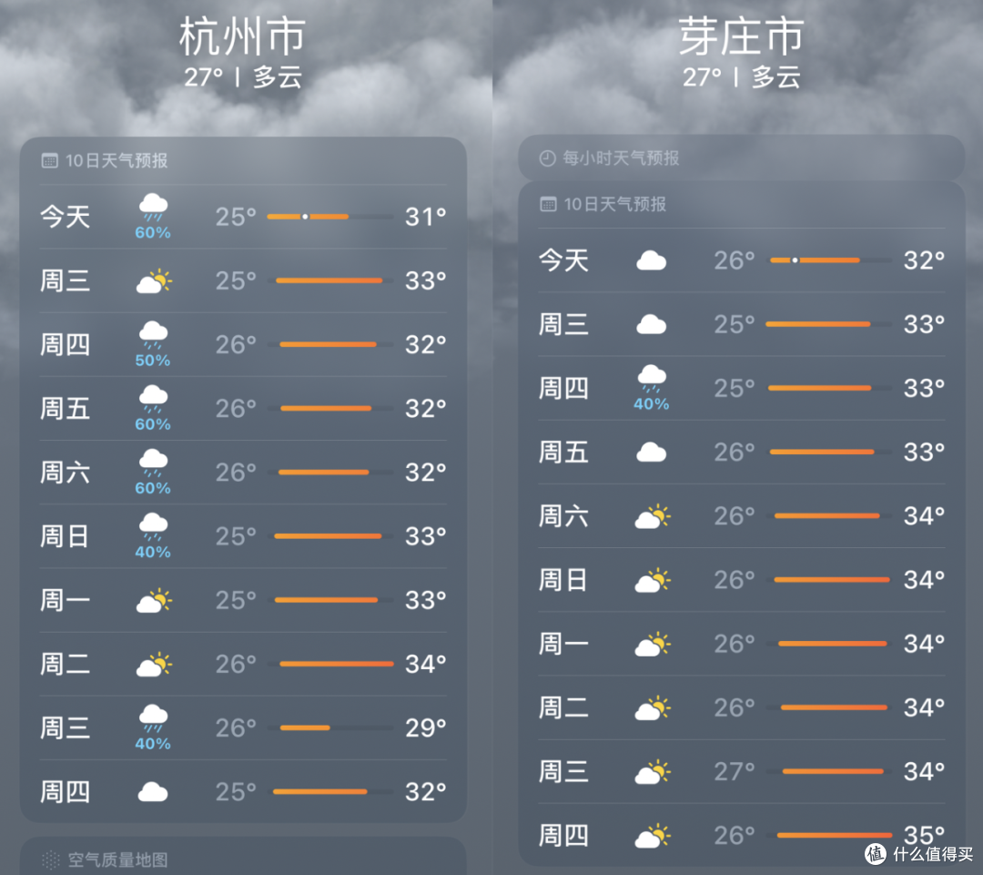 是划算的海边度假