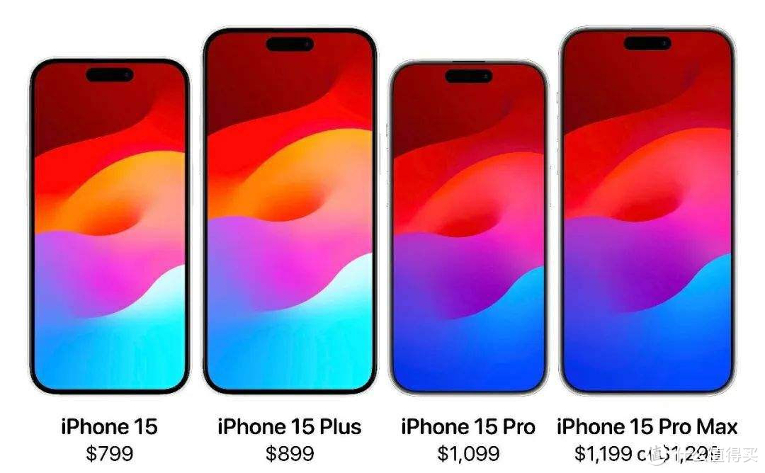 iPhone15曝光红色图片