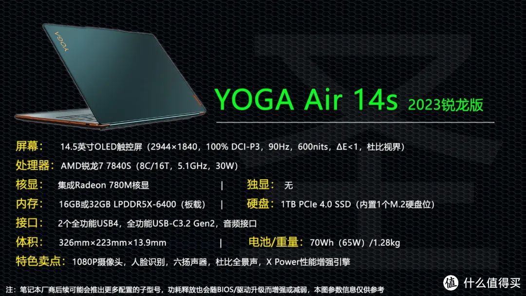升级定制版锐龙7 7840S处理器 联想YOGA Air 14s 2023全面解读！