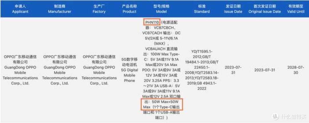 OPPO Find N3入网：100W闪充+潜望式超长焦，8月份发布
