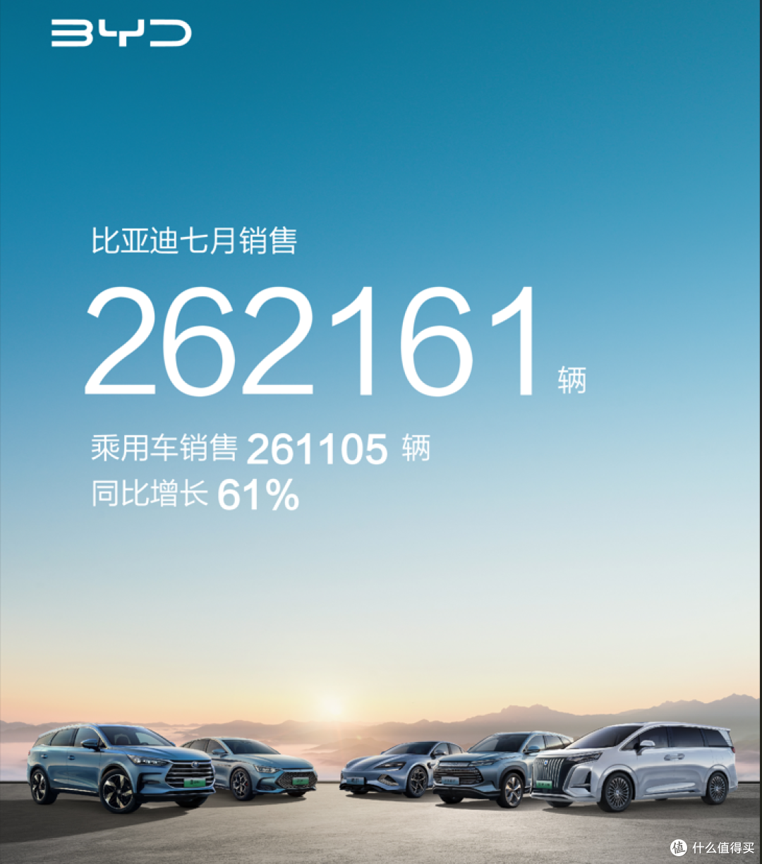 8月刚开始2天,比亚迪又火了