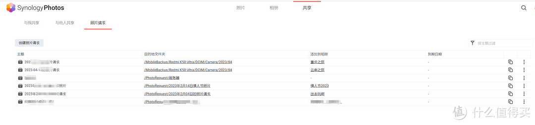 用群晖照片管理工具synology photos，让你的照片自动识别场景，轻松找到想要的照片！